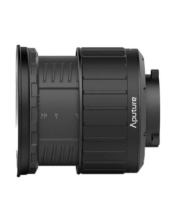 Aputure Fresnel 2X Attachment