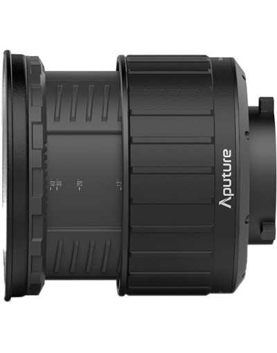 Aputure Fresnel 2X Attachment
