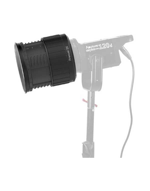 Aputure Fresnel 2X Attachment