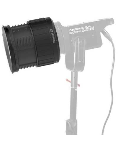 Aputure Fresnel 2X Attachment