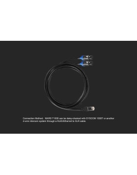 Hollyland Ethernet to Dual XLR Cable