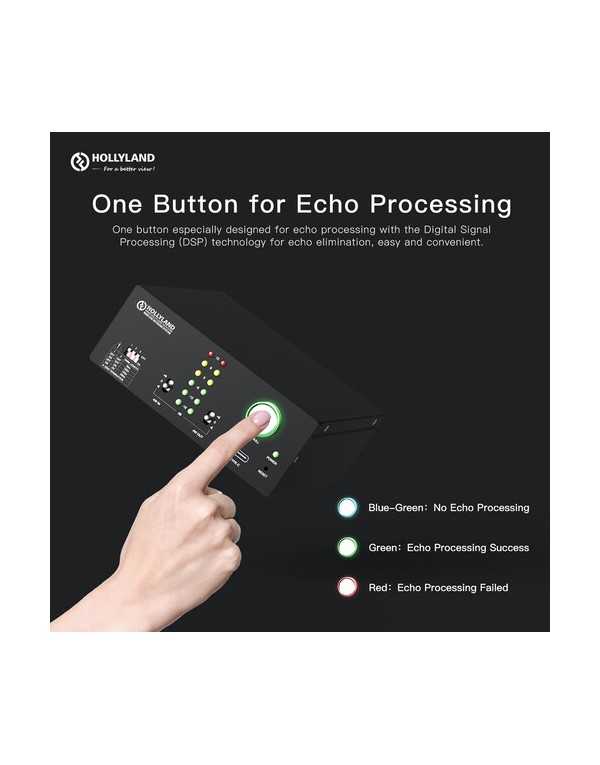 Hollyland 2/4 Wire Converter for Intercom Systems