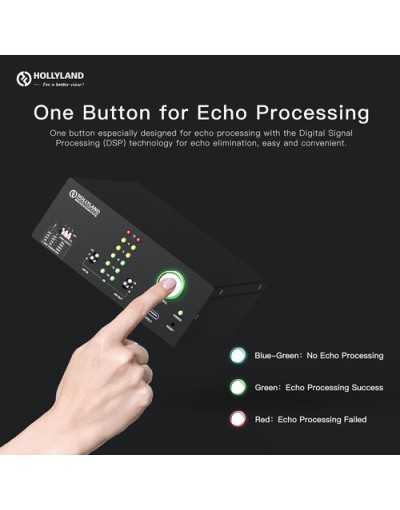 Hollyland 2/4 Wire Converter for Intercom Systems