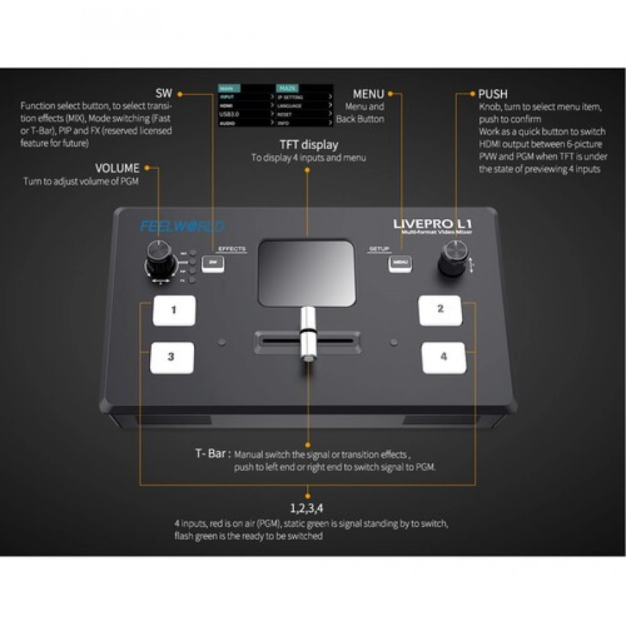 FeelWorld LIVE PRO L1 V1 Quad HDMI Mixer & USB Live Streaming Switcher