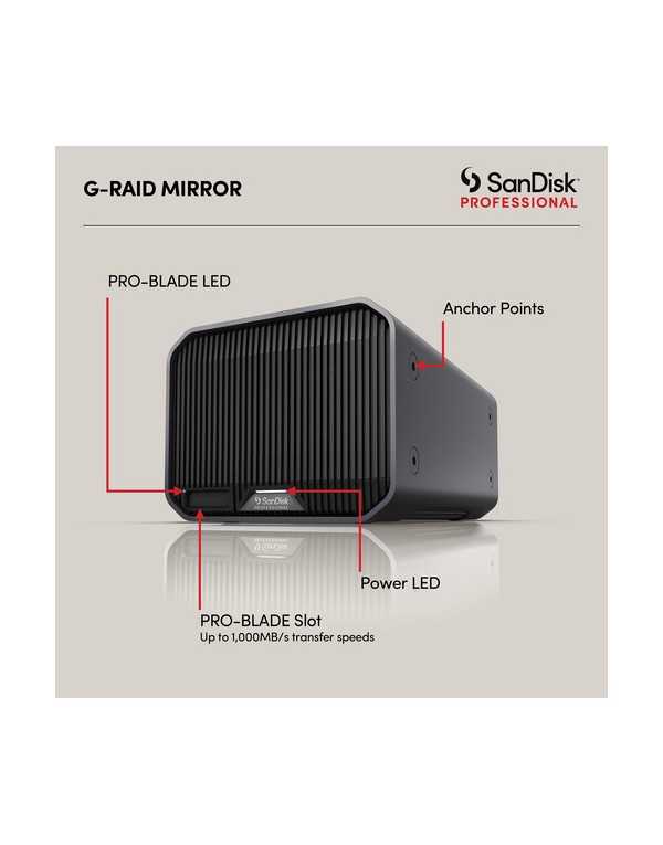 SanDisk Professional G-RAID MIRROR