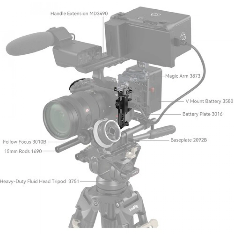 SmallRig Cage for Sony FX30/FX3 (4183) – Handheld, Tripod & Stabilizer Support