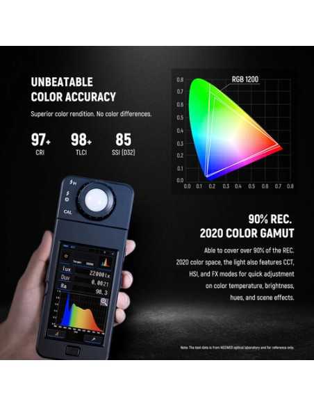 Neewer RGB1200 RGB LED Light Panel (2-Light Kit)