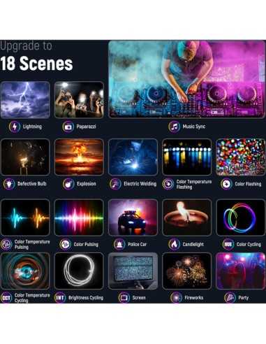 Neewer SL90 Pro RGB LED Light