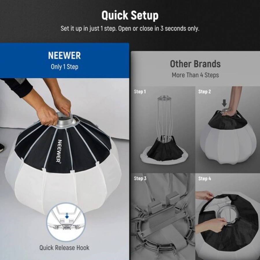 Neewer NS65L Lantern Softbox with One Step Quick Release (35.4")