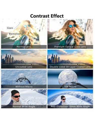 Neewer 2-in-1 Wide-Angle and 10x Macro Lens for Sony ZV-1