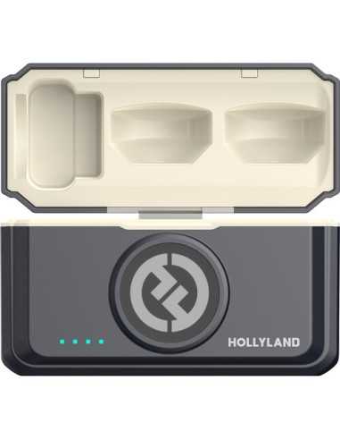 Hollyland LARK M2 DUO 2-Person Wireless Combo Microphone System (2.4 GHz, Shine Charcoal)