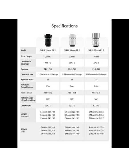 Sirui Sniper 23mm f/1.2 Autofocus Lens (Sony E, Black)