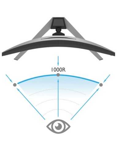 BenQ EX3410R MOBIUZ 34" 21:9 Ultrawide Curved VA Monitor