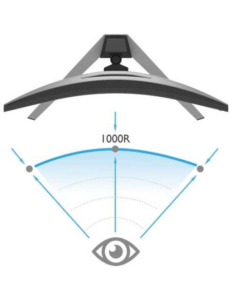 BenQ EX3410R MOBIUZ 34" 21:9 Ultrawide Curved VA Monitor