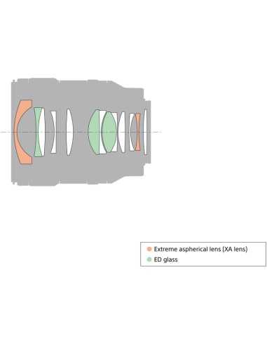 Sony FE 24mm f/1.4 GM Lens
