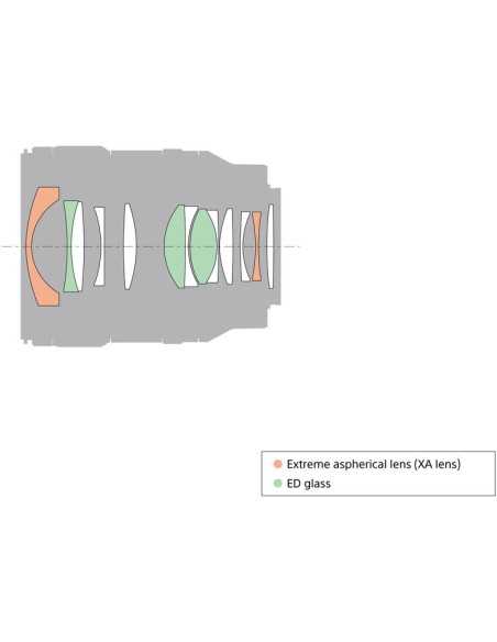 Sony FE 24mm f/1.4 GM Lens