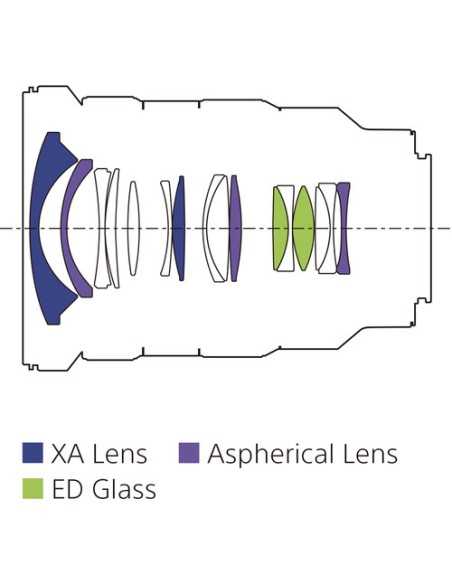 Sony FE 16-35mm f/2.8 GM Lens