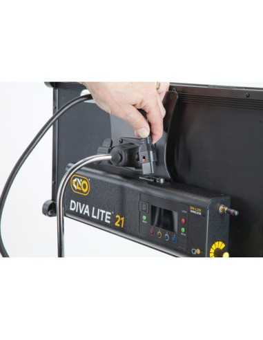 Kino Flo Diva-Lite 21 LED DMX Panel (Center Mount)