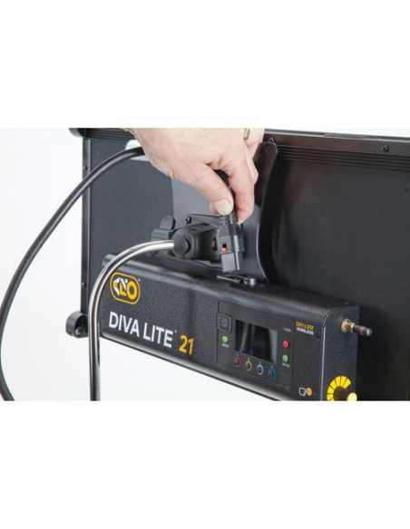 Kino Flo Diva-Lite 21 LED DMX Panel (Center Mount)