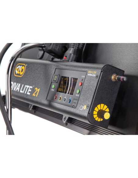 Kino Flo Diva-Lite 21 LED DMX Panel (Center Mount)