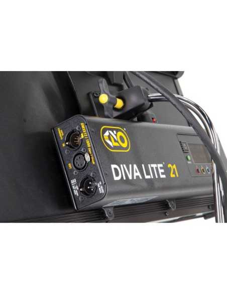 Kino Flo Diva-Lite 21 LED DMX Panel (Center Mount)