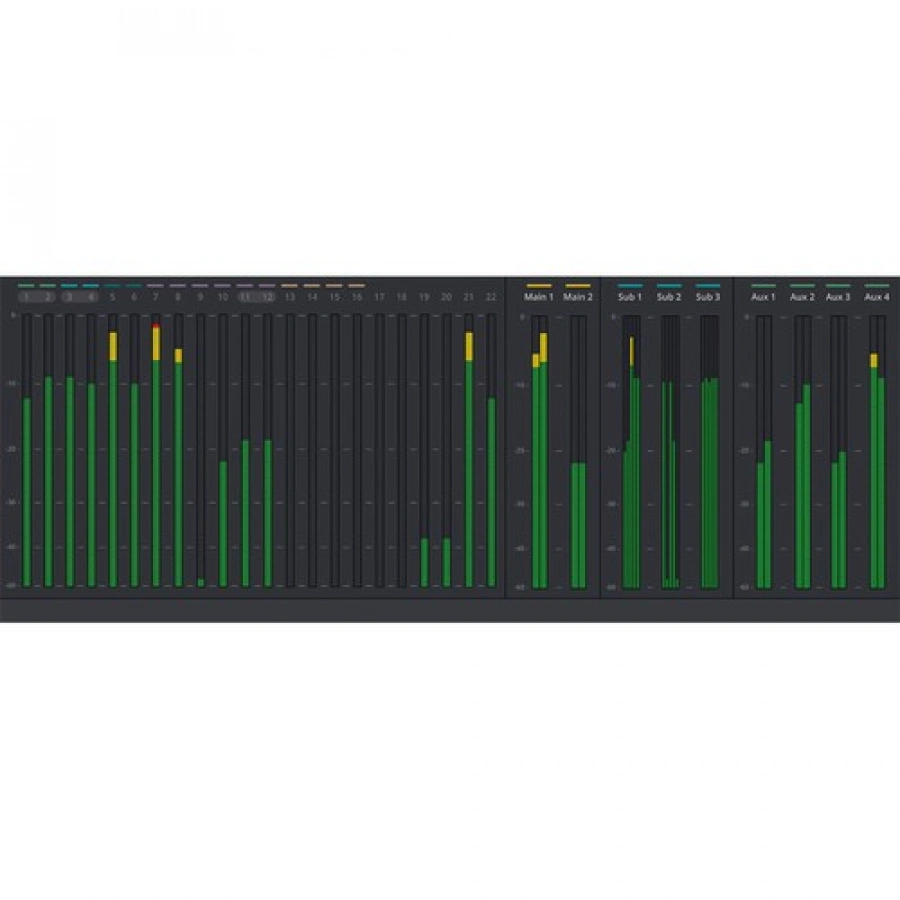 Blackmagic Design DaVinci Resolve Mini Panel with Resolve Studio Software