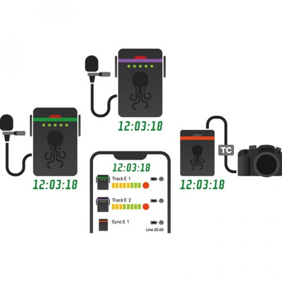 Tentacle Sync TRACK E Pocket Audio Recorder Basic Box with Timecode Support (Recorder Unit Only)