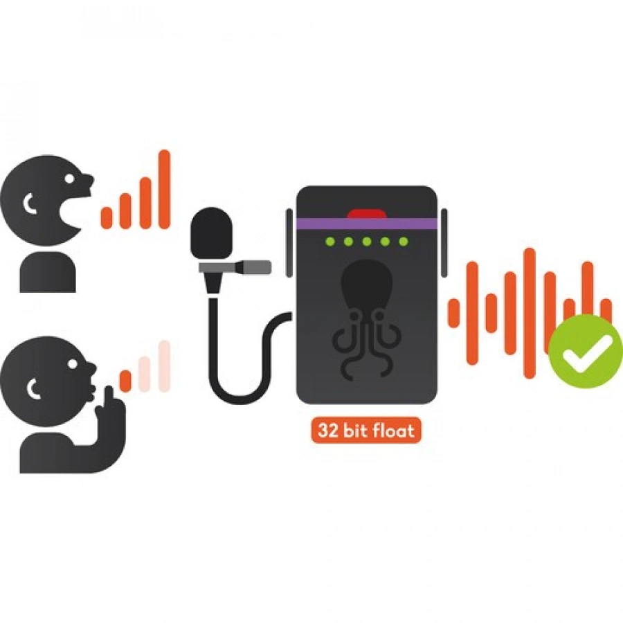 Tentacle Sync TRACK E Pocket Audio Recorder Basic Box with Timecode Support (Recorder Unit Only)