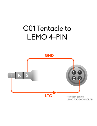 TENTACLE TO RED 4-PIN TIMECODE CABLE