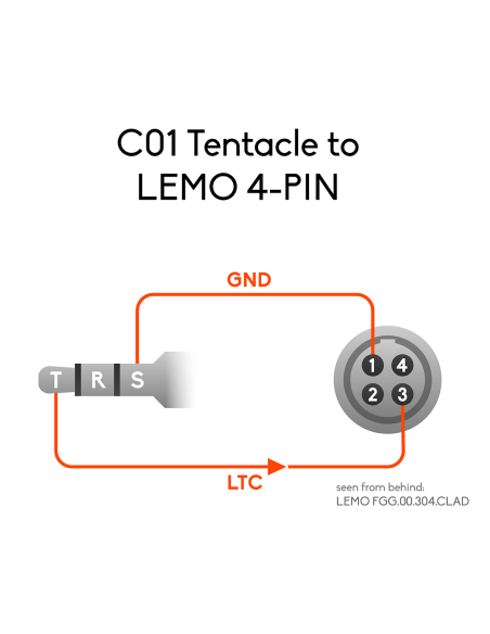 TENTACLE TO RED 4-PIN TIMECODE CABLE