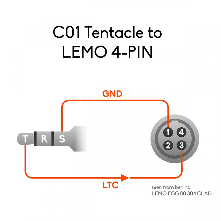 Tentacle to RED 4-Pin Timecode Cable