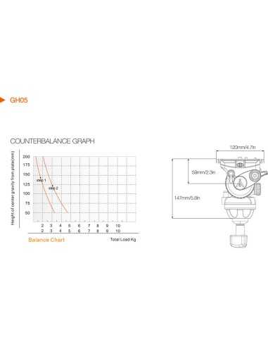 E-Image 2-Stage Aluminum Fluid Head Tripod Kit