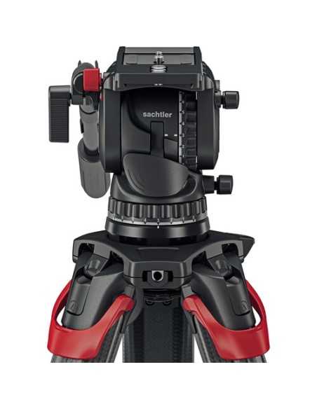 Aktiv12T & flowtech 100 with Mid-Level Spreader | UAE, Dubai