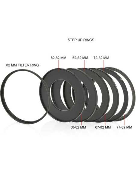 Shape Cage with Handle and Baseplate for Sony A7S III and A7 IV