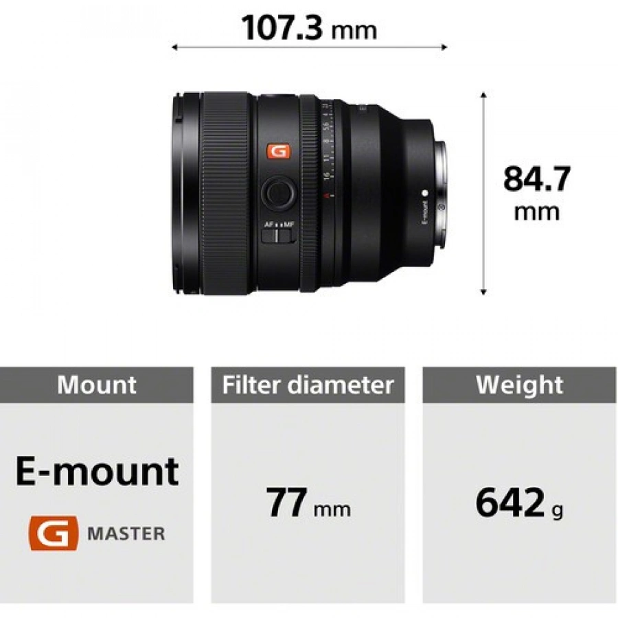 Sony FE 85mm f/1.4 GM II Lens | Cam Tools, UAE, Dubai