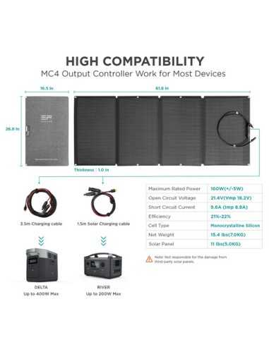 EcoFlow 160W Solar Panel | CamTools UAE