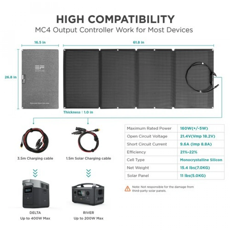 EcoFlow 160W Solar Panel | CamTools UAE