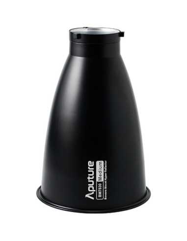 Aputure STORM 1200x Reflector Kit