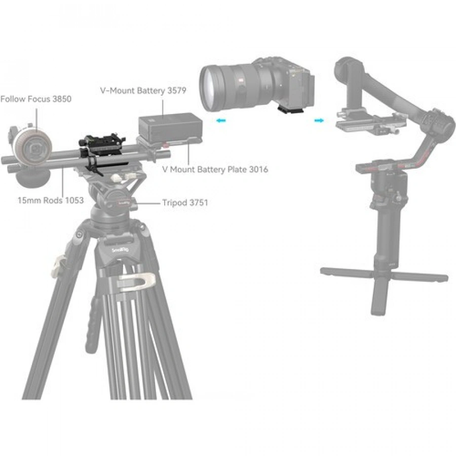 SmallRig Arca-Swiss/Manfrotto-Type Height-Adjustable Mounting Plate Set