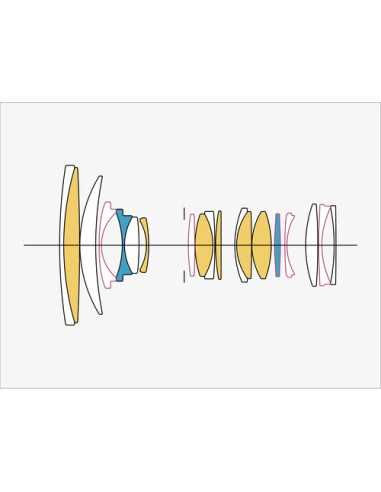 Sigma 24-70mm f/2.8 DG DN II Art Lens (Sony E)