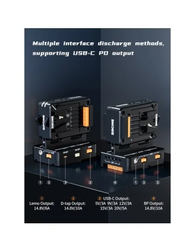ZGCINE Cinema Set 1 VM-HS2 & ZG-V99 Pro | CamTools UAE