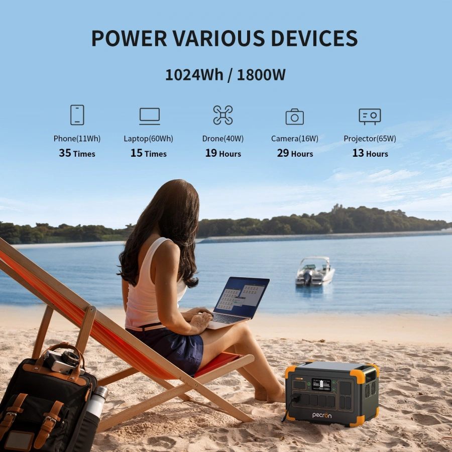 Pecron E1000LFP Portable Power Station 1800W | CamTools UAE