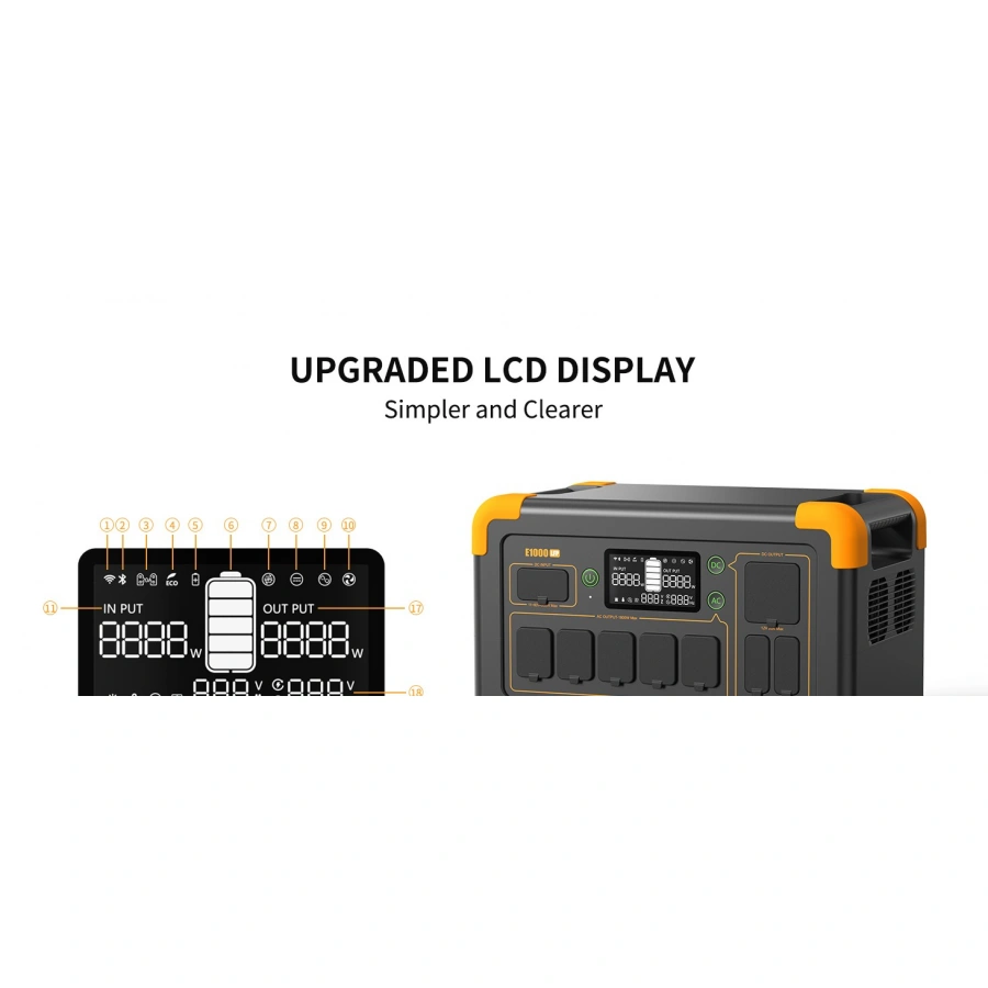 Pecron E1000LFP Portable Power Station 1800W | CamTools UAE