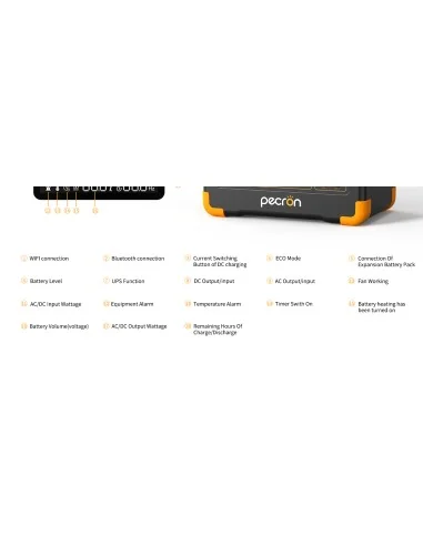 Pecron E1000LFP Portable Power Station 1800W | CamTools UAE