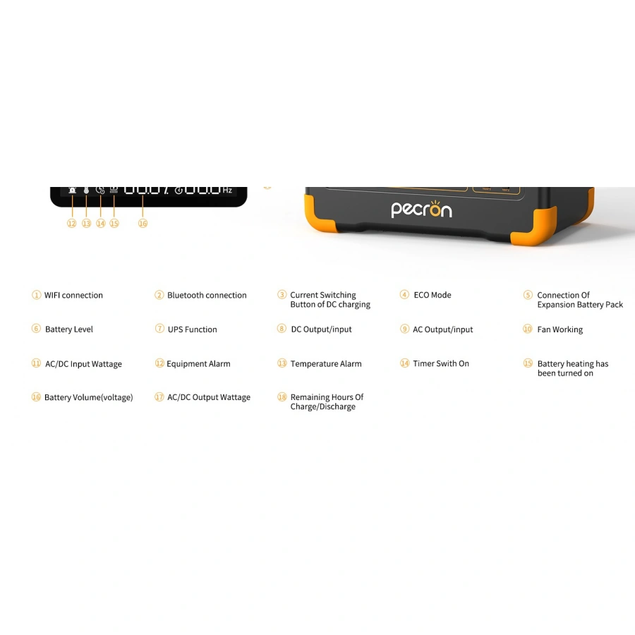 Pecron E1000LFP Portable Power Station 1800W | CamTools UAE