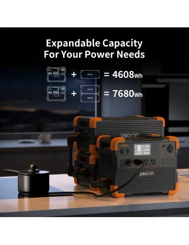 PECRON E1500LFP Expandable Portable Power Station 2200W 1536Wh | Camtools UAE