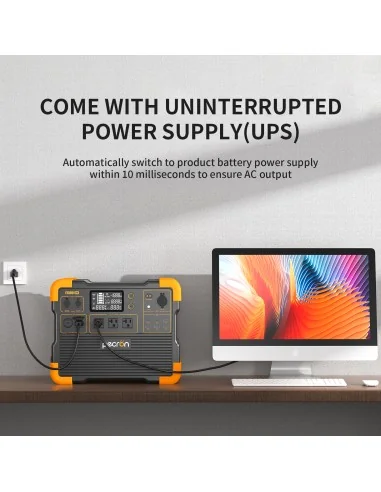 PECRON E1500LFP Expandable Portable Power Station 2200W 1536Wh | Camtools UAE