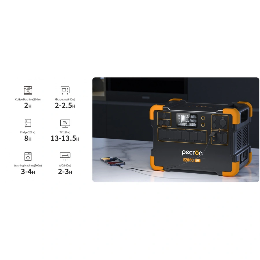 PECRON E2000LFP Portable Power Station 2000W | CamTools UAE