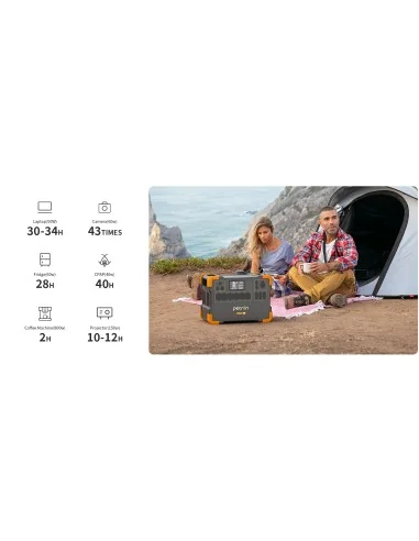 PECRON E2000LFP Portable Power Station 2000W | CamTools UAE