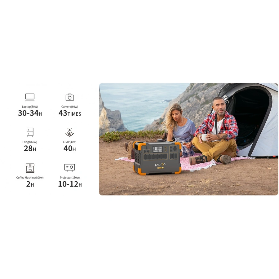 PECRON E2000LFP Portable Power Station 2000W | CamTools UAE